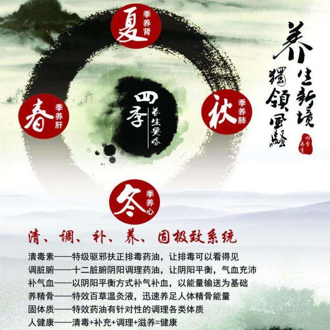 岐阜薬科大学证书办理